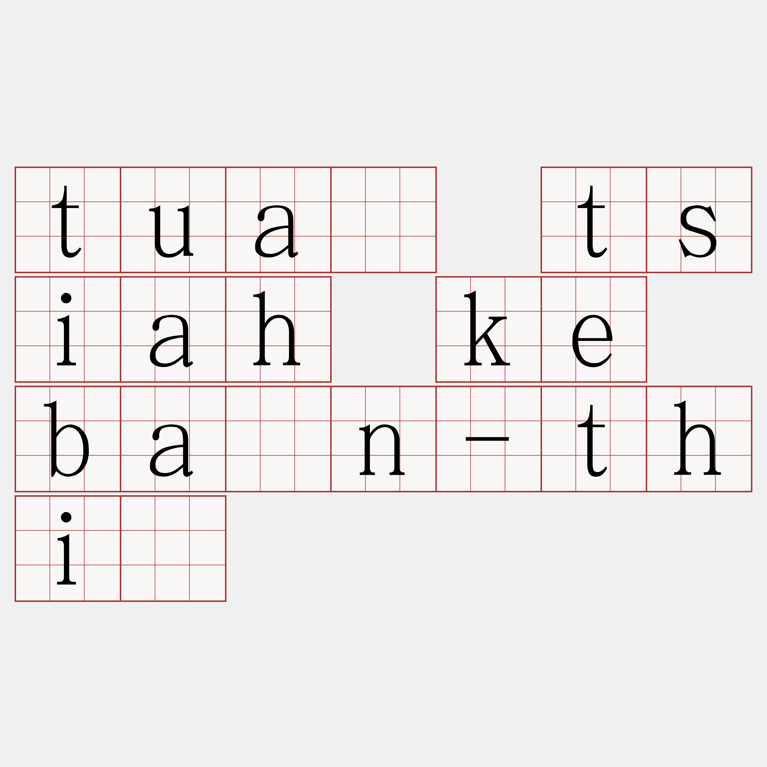 tuā tsiah ke bān-thî